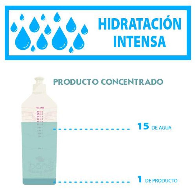 Vitalizer balsam 250 ml, Ibanez 
